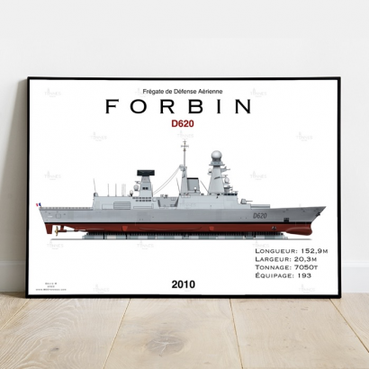 Forbin class profile poster (to choose)