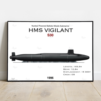 Poster profile SSBN HMS Vigilant