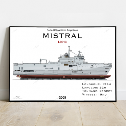 PHA Mistral class profile